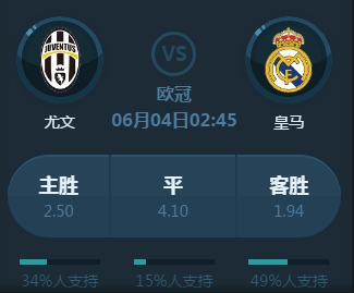 在最后冲